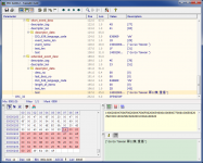 Decoded EIT PSIP Table including  chinese character set