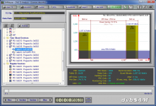 SAMalyzer Main Window visualizing DVB-H time-slicing