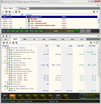 MPEG2 analysis according ETSI TR 101 290